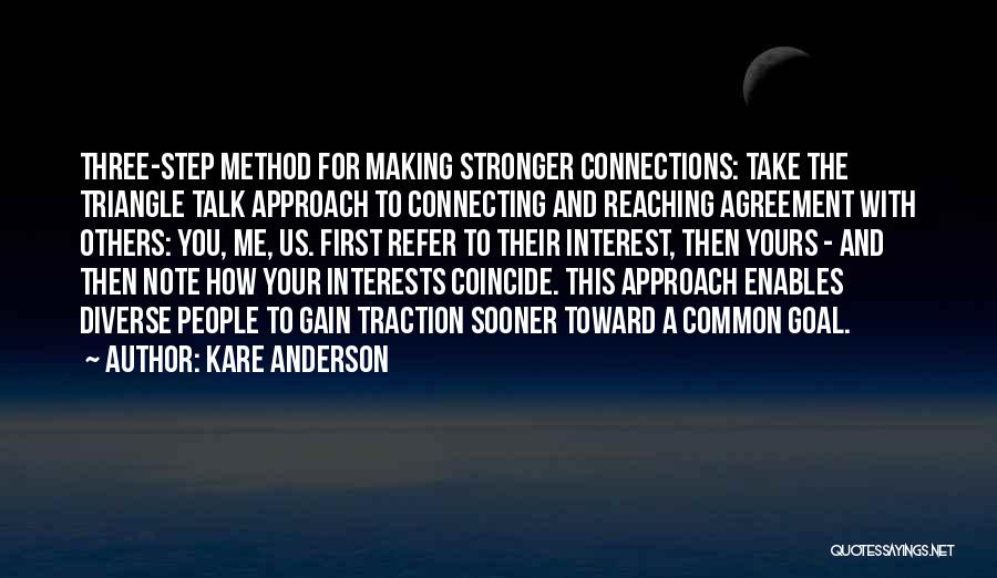 How You Talk To Others Quotes By Kare Anderson
