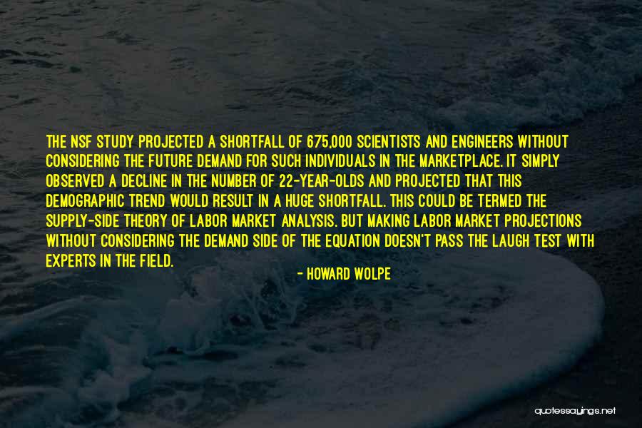 Howard Wolpe Quotes 2244823