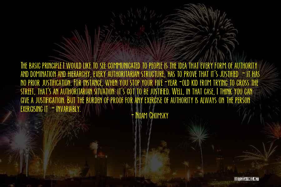 Hromadn Quotes By Noam Chomsky Hromadn Quotes By Noam Chomsky