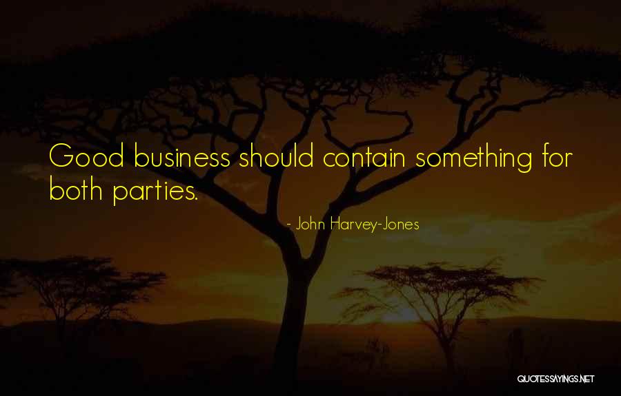 Html Data Attribute Quotes By John Harvey-Jones Html Data Attribute Quotes By John Harvey-Jones