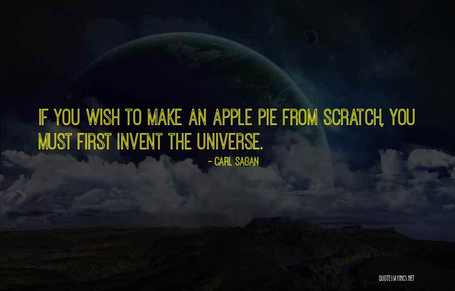 Html Entity Smart Quotes By Carl Sagan Html Entity Smart Quotes By Carl Sagan