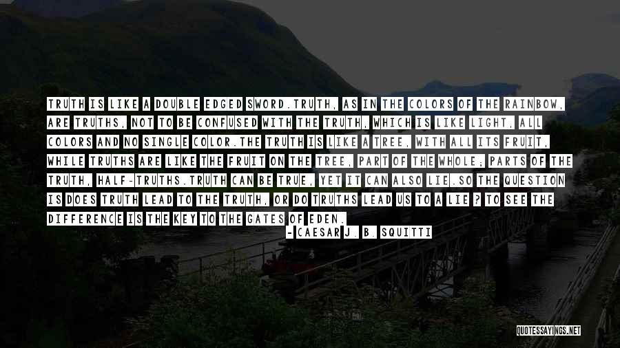 Html Input Text Escape Quotes By Caesar J. B. Squitti Html Input Text Escape Quotes By Caesar J. B. Squitti