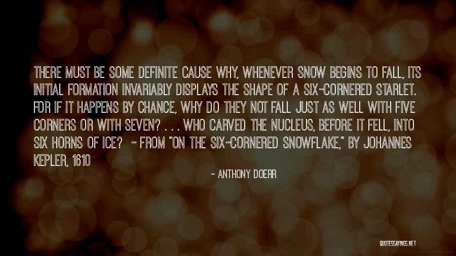 Html Input Value Quotes By Anthony Doerr Html Input Value Quotes By Anthony Doerr
