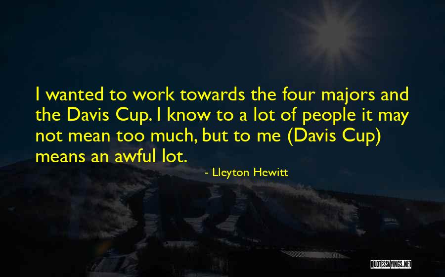 Hudecek Koncerty Quotes By Lleyton Hewitt Hudecek Koncerty Quotes By Lleyton Hewitt