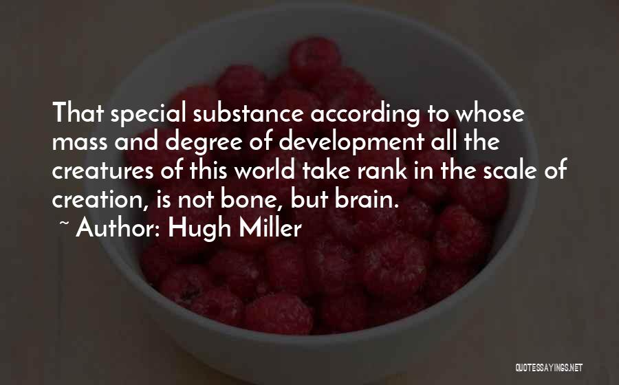 Hugh Miller Quotes 352125