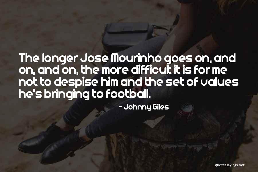 Hugon Monitor Quotes By Johnny Giles Hugon Monitor Quotes By Johnny Giles