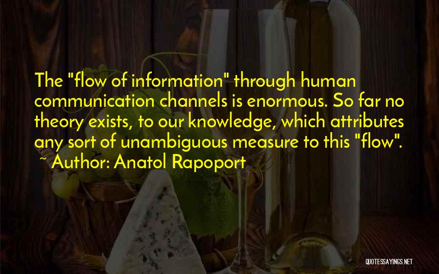 Human Attributes Quotes By Anatol Rapoport