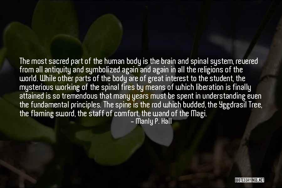 Human Body Parts Quotes By Manly P. Hall