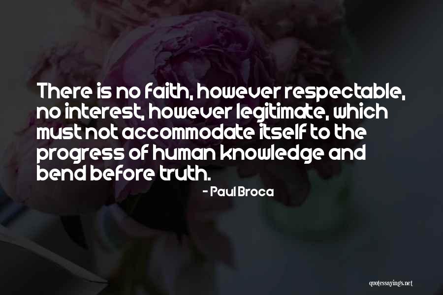 Human Which Quotes By Paul Broca Human Which Quotes By Paul Broca