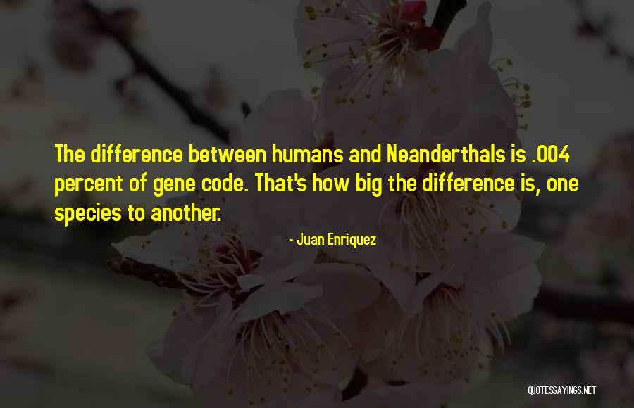 Humans Are What Percent Quotes By Juan Enriquez Humans Are What Percent Quotes By Juan Enriquez