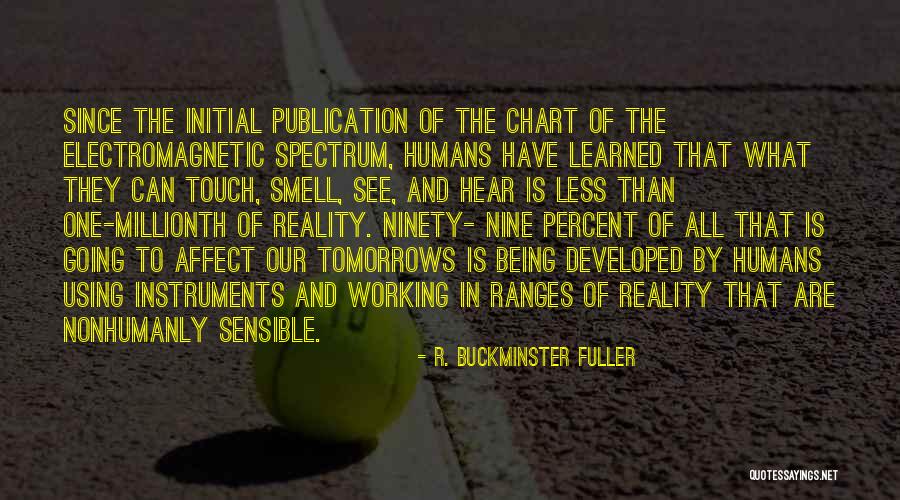 Humans Are What Percent Quotes By R. Buckminster Fuller Humans Are What Percent Quotes By R. Buckminster Fuller