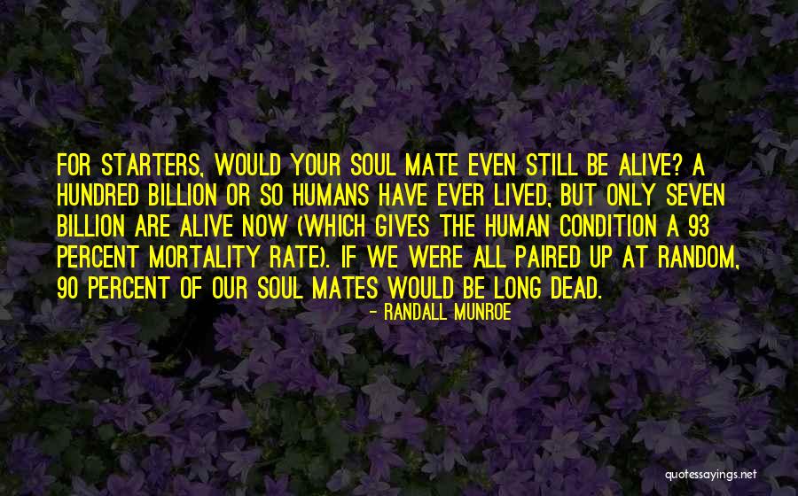 Humans Are What Percent Quotes By Randall Munroe Humans Are What Percent Quotes By Randall Munroe
