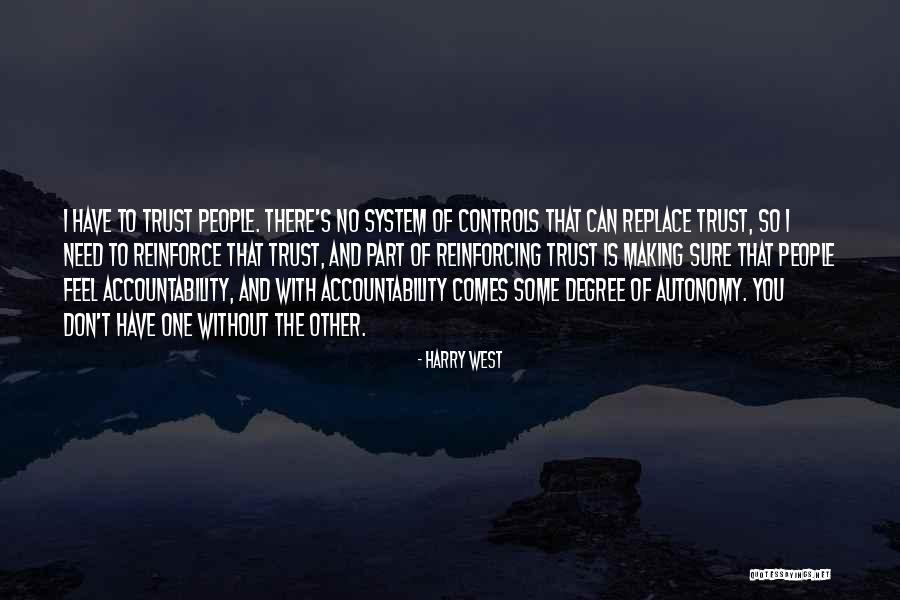Humpolec Fotbal Quotes By Harry West Humpolec Fotbal Quotes By Harry West