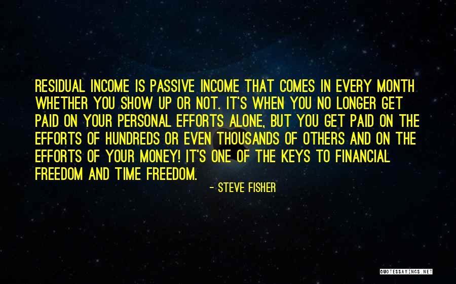 Hundreds And Thousands Quotes By Steve Fisher Hundreds And Thousands Quotes By Steve Fisher