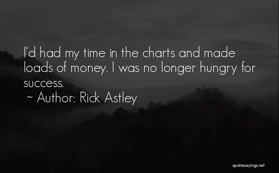 Hungry For Success Quotes By Rick Astley