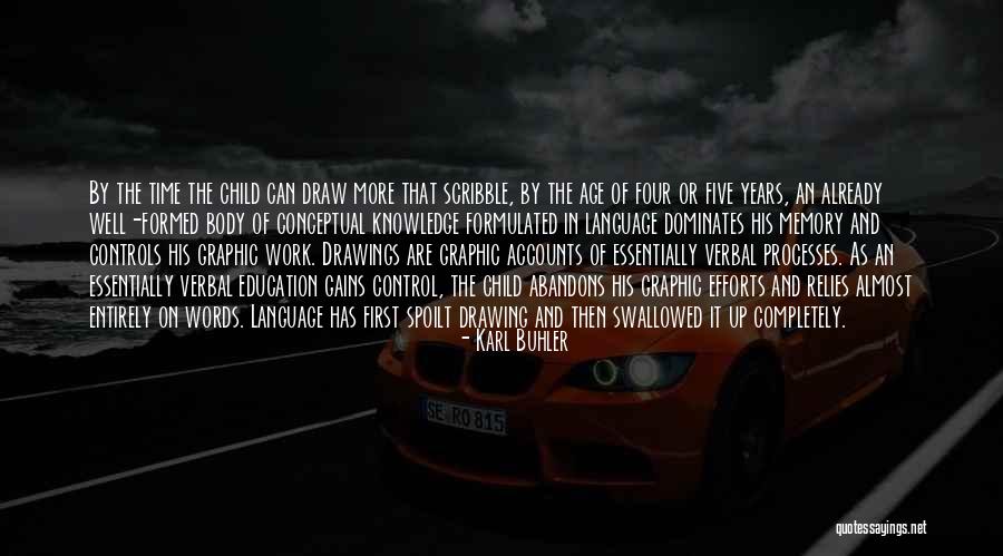 Huntingdon Quotes By Karl Buhler Huntingdon Quotes By Karl Buhler