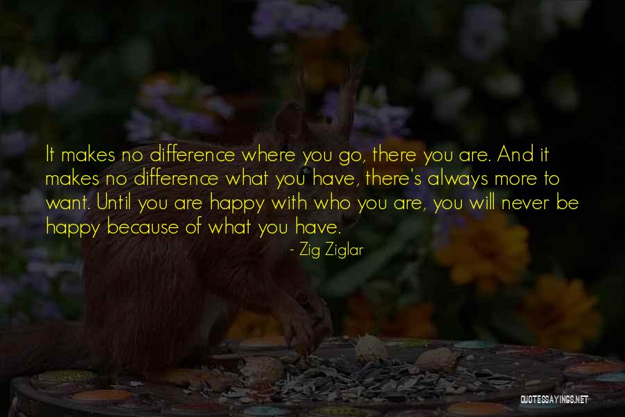 Hybelkj Kken Quotes By Zig Ziglar Hybelkj Kken Quotes By Zig Ziglar