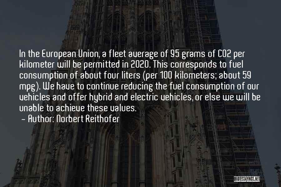 Hybrid Vehicles Quotes By Norbert Reithofer