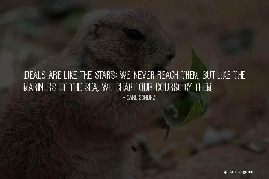 Hyet Router Quotes By Carl Schurz Hyet Router Quotes By Carl Schurz