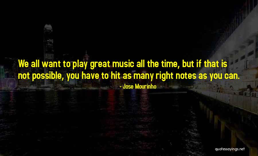 Hymenaios Important Quotes By Jose Mourinho Hymenaios Important Quotes By Jose Mourinho