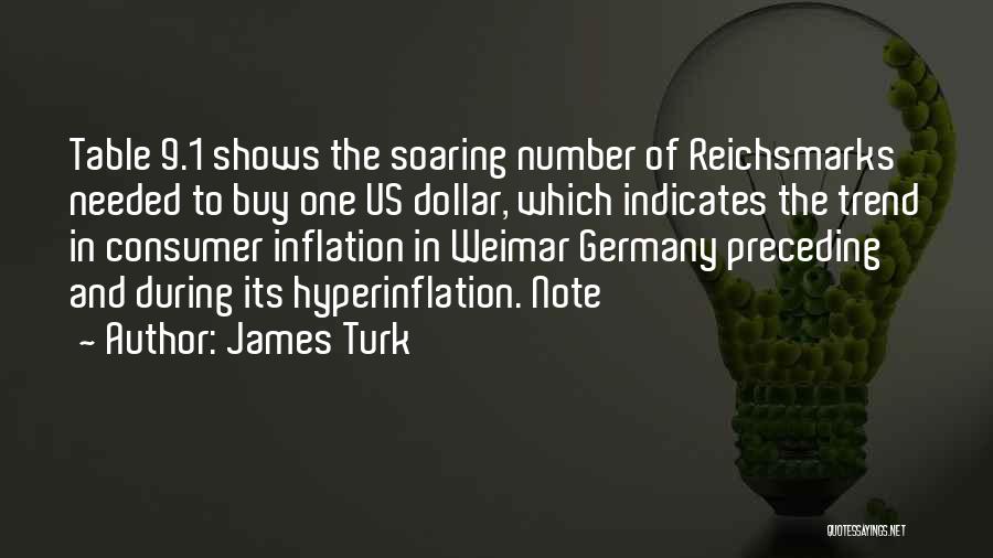 Hyperinflation Quotes By James Turk