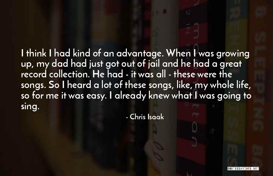 I Already Knew Quotes By Chris Isaak