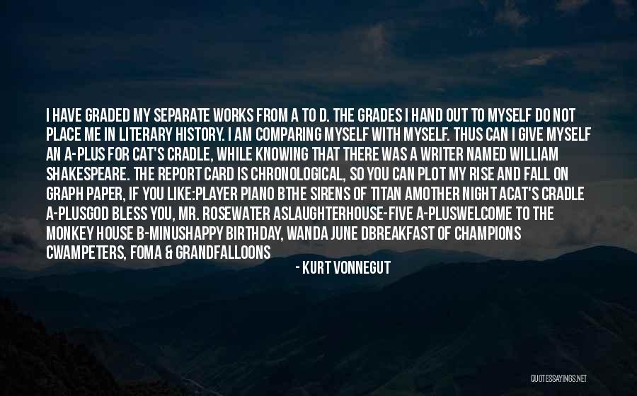 I Am Happy With Myself Quotes By Kurt Vonnegut I Am Happy With Myself Quotes By Kurt Vonnegut