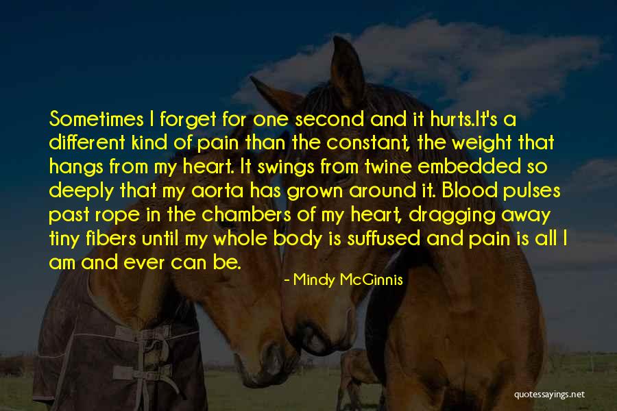 I Forget My Past Quotes By Mindy McGinnis I Forget My Past Quotes By Mindy McGinnis