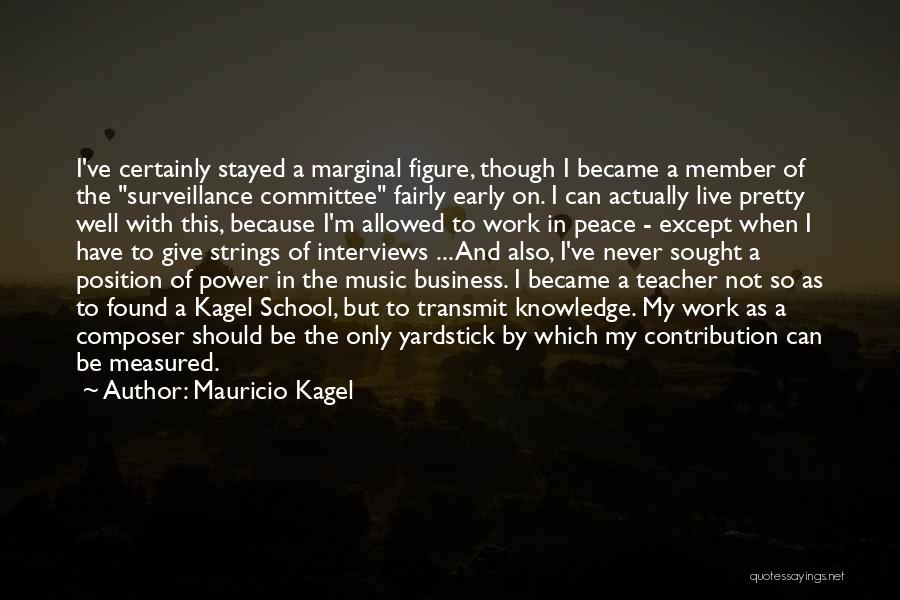 I Have Found Peace Quotes By Mauricio Kagel