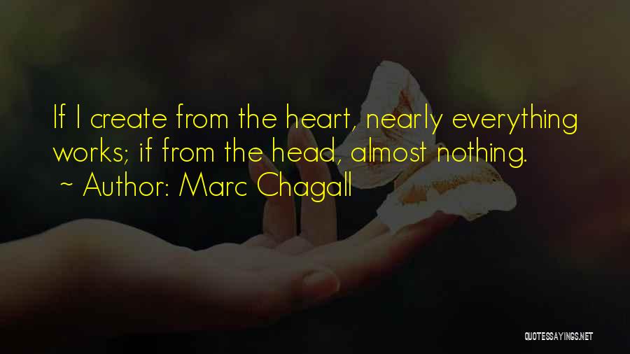 I Heart Inspiration Quotes By Marc Chagall
