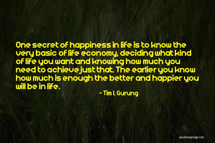 I Just Want Happiness Quotes By Tim I. Gurung