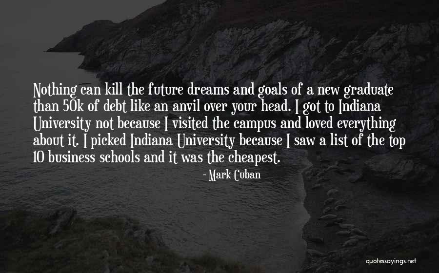 I Saw A Dream Quotes By Mark Cuban