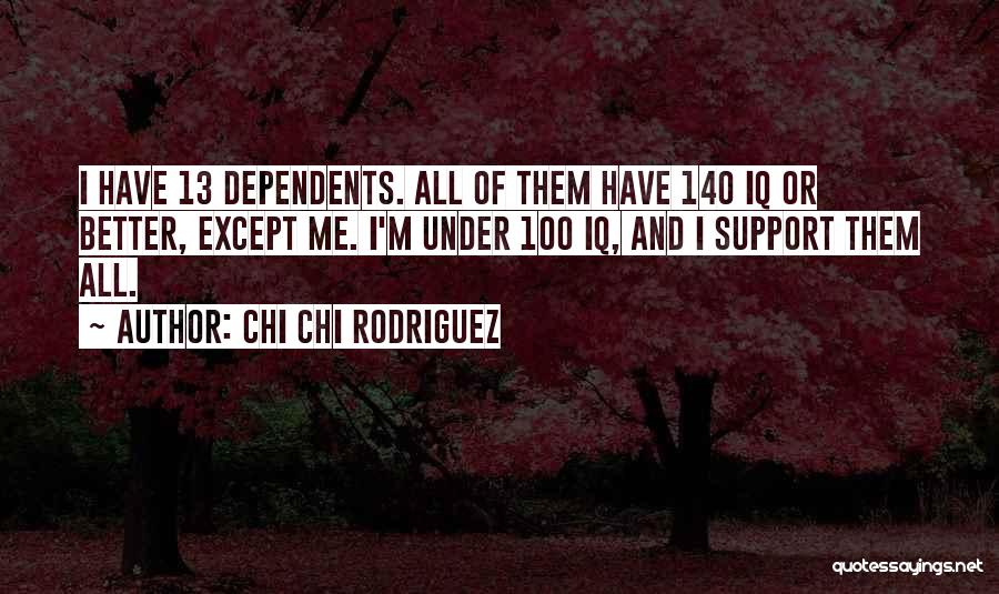 I Support Quotes By Chi Chi Rodriguez