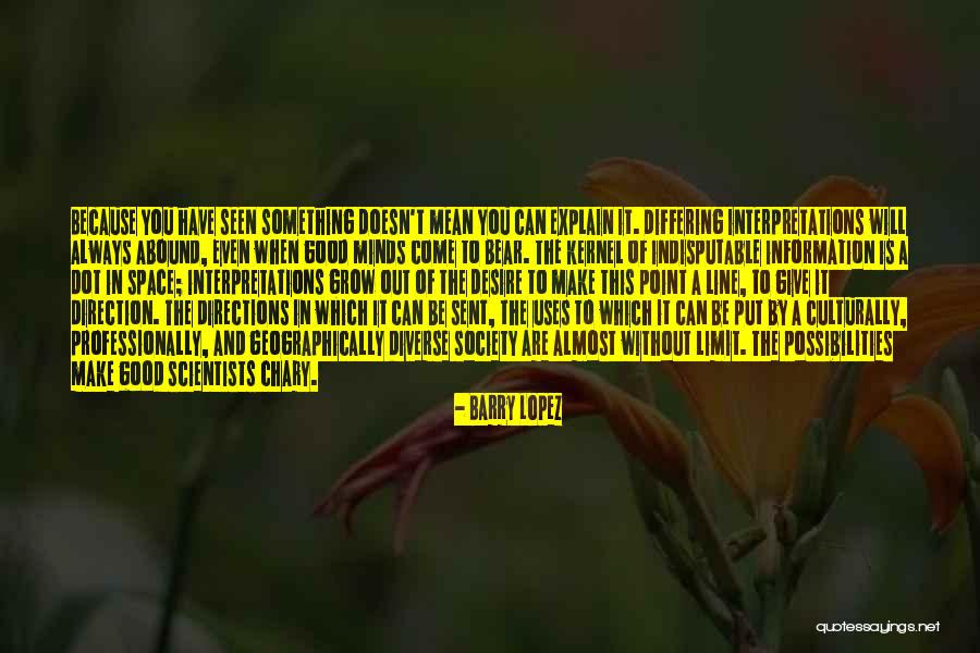 I Will Give You Your Space Quotes By Barry Lopez I Will Give You Your Space Quotes By Barry Lopez