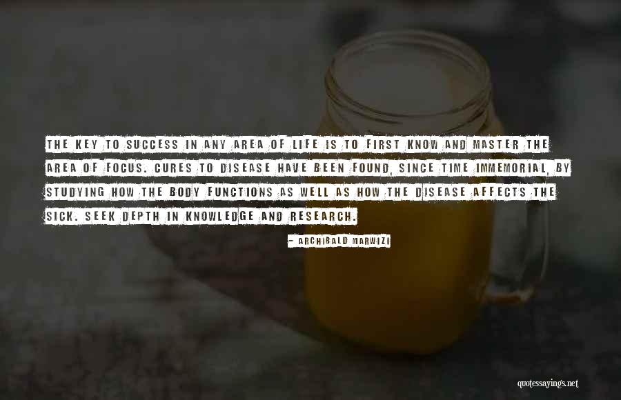 I Would Have Been Studying Quotes By Archibald Marwizi I Would Have Been Studying Quotes By Archibald Marwizi