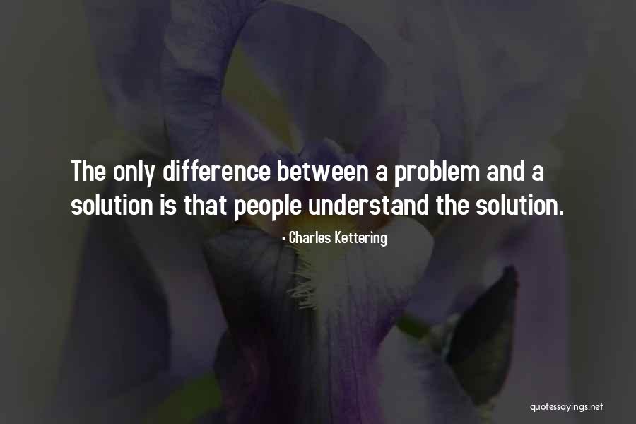 Iambic Pentameter Examples Quotes By Charles Kettering Iambic Pentameter Examples Quotes By Charles Kettering