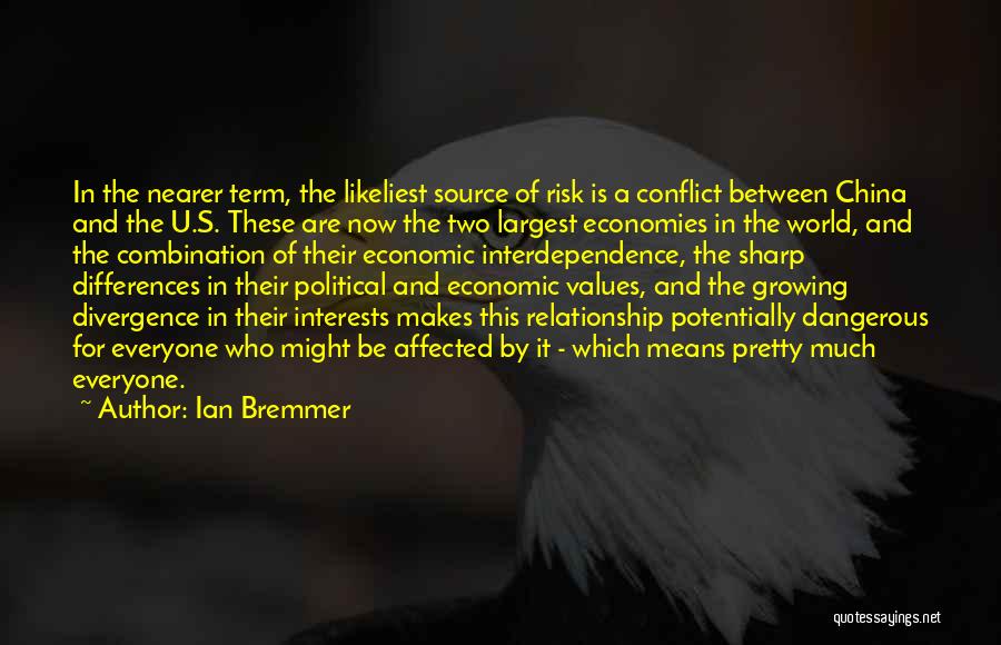 Ian Bremmer Quotes 1077811