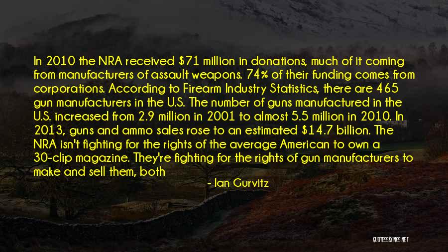 Ian Gurvitz Quotes 1169712
