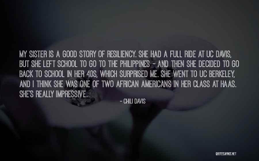 Ibarshift Quotes By Chili Davis Ibarshift Quotes By Chili Davis