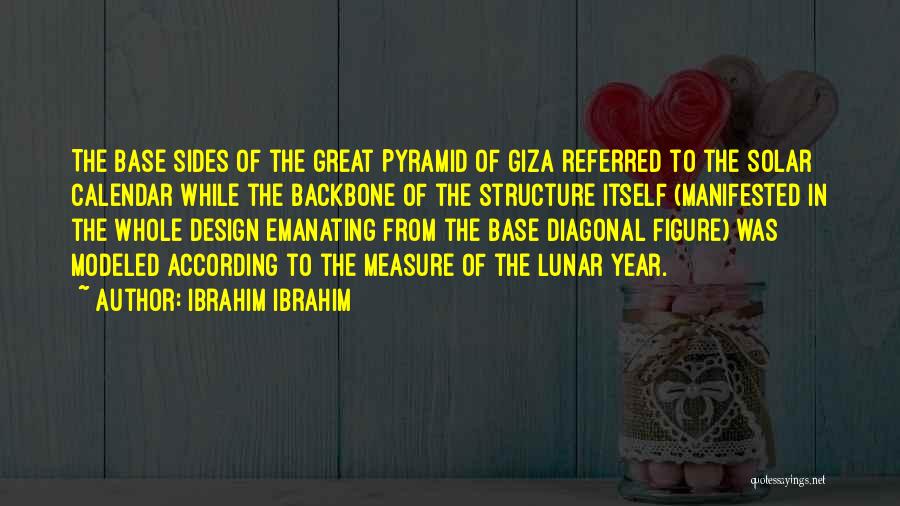 Ibrahim Ibrahim Quotes 2129231