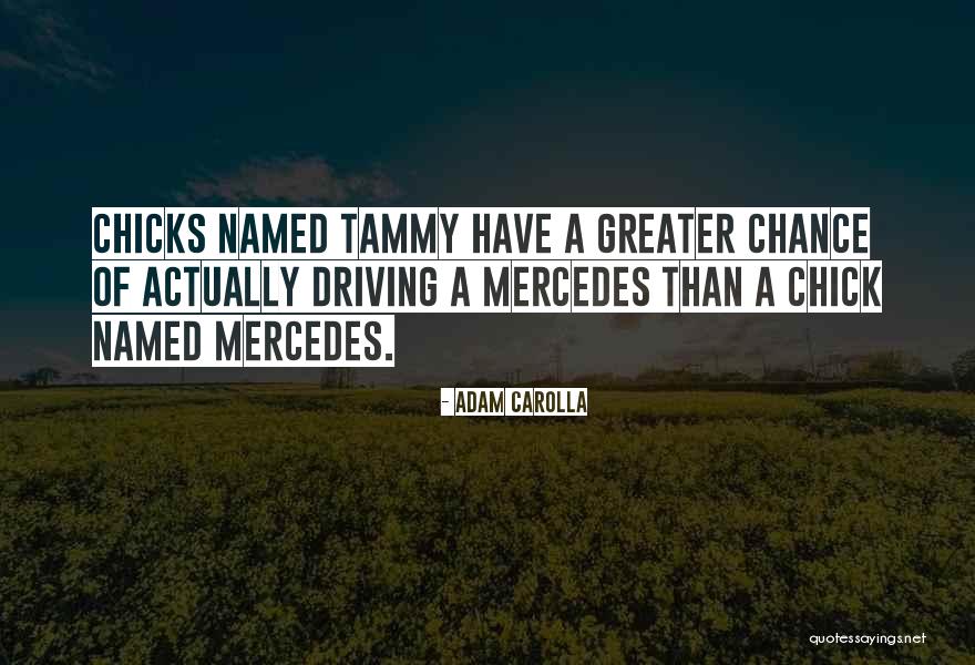 Ibycus Maps Quotes By Adam Carolla Ibycus Maps Quotes By Adam Carolla