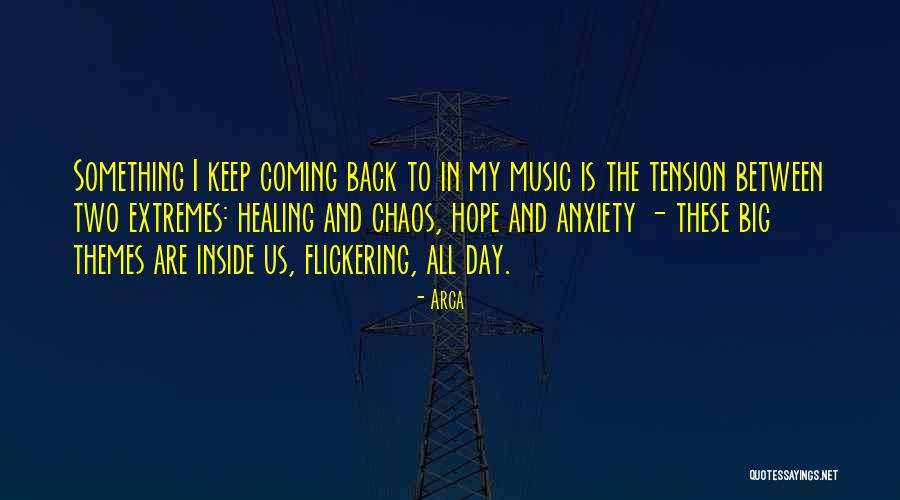 Ichor Holdings Quotes By Arca Ichor Holdings Quotes By Arca