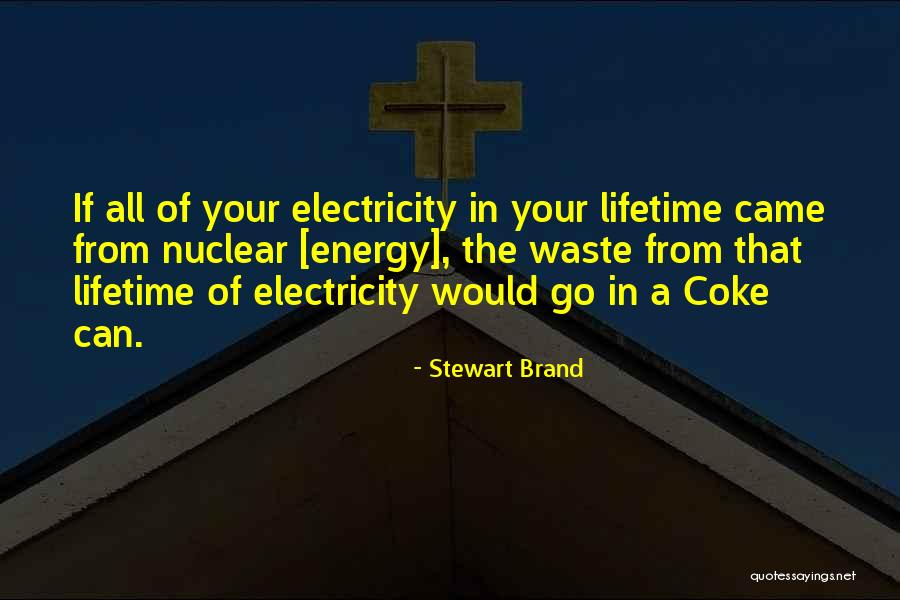 Idias Contracting Quotes By Stewart Brand Idias Contracting Quotes By Stewart Brand