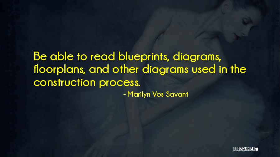 Idiosyncratic Risk Quotes By Marilyn Vos Savant Idiosyncratic Risk Quotes By Marilyn Vos Savant