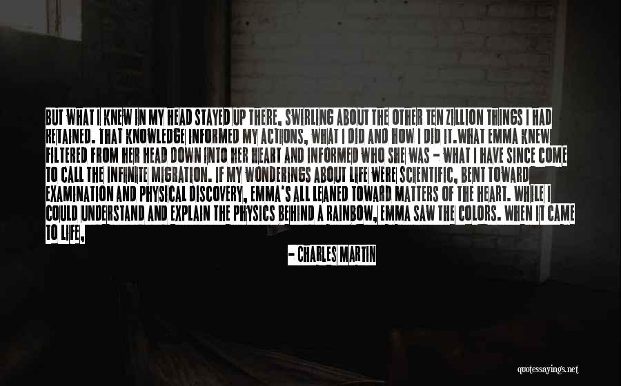 If I Knew Now What I Knew Then Quotes By Charles Martin If I Knew Now What I Knew Then Quotes By Charles Martin