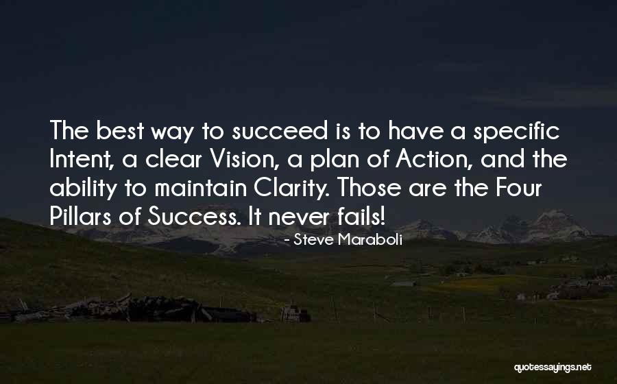 If Plan A Fails Quotes By Steve Maraboli If Plan A Fails Quotes By Steve Maraboli