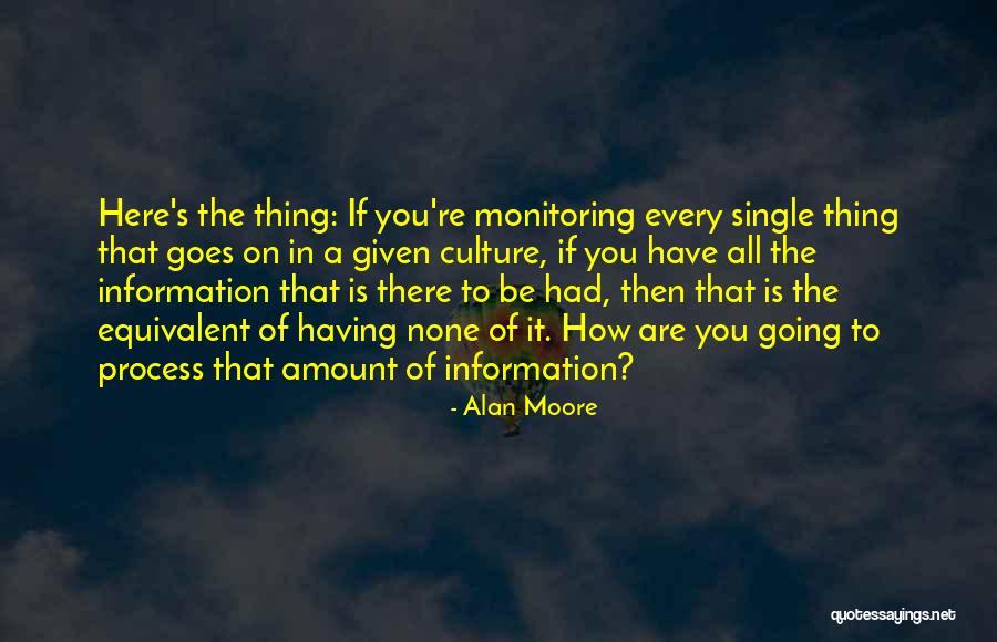 If You Single Quotes By Alan Moore If You Single Quotes By Alan Moore
