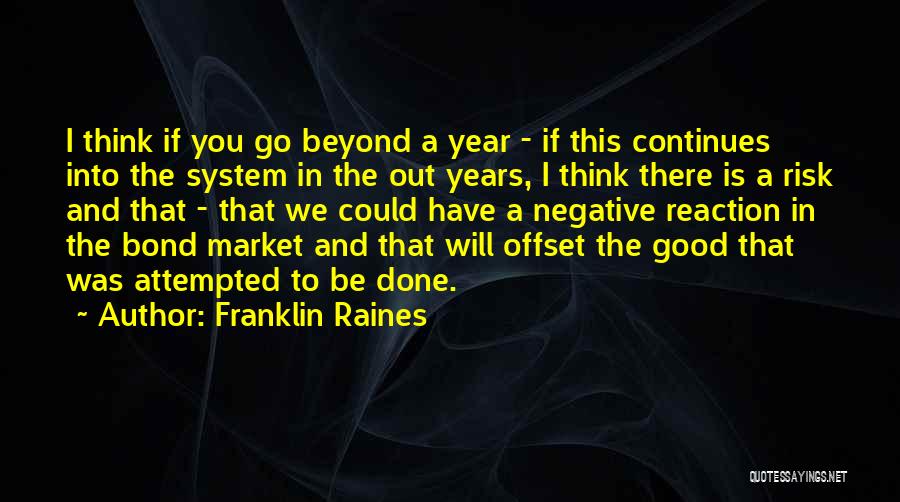 If You Think Negative Quotes By Franklin Raines