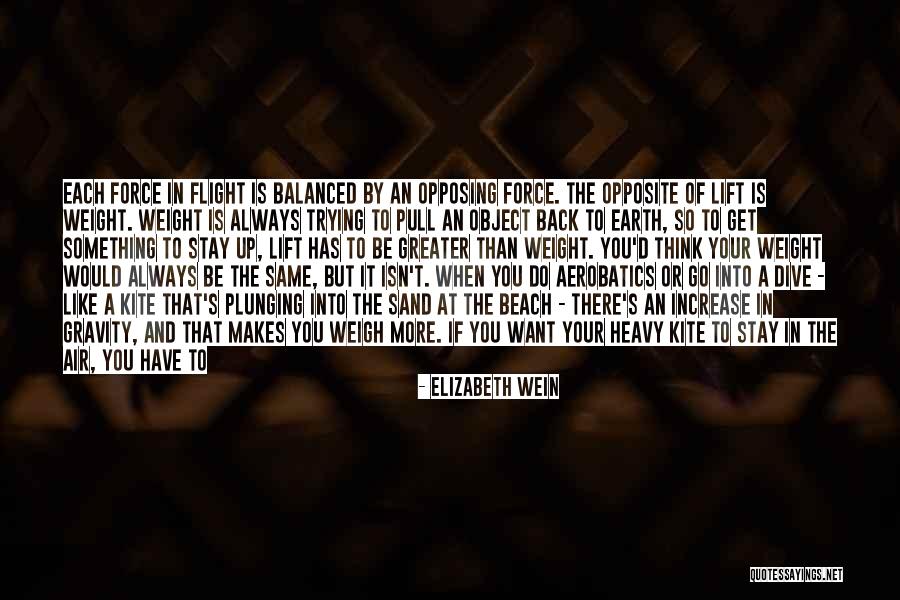 If You Want Me In Your Life Quotes By Elizabeth Wein If You Want Me In Your Life Quotes By Elizabeth Wein