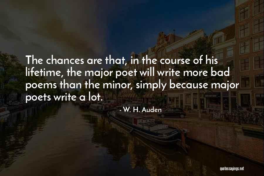 Ignoto Tab Quotes By W. H. Auden Ignoto Tab Quotes By W. H. Auden
